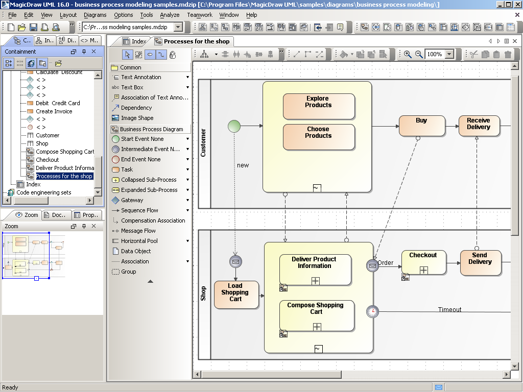 Code Engineering