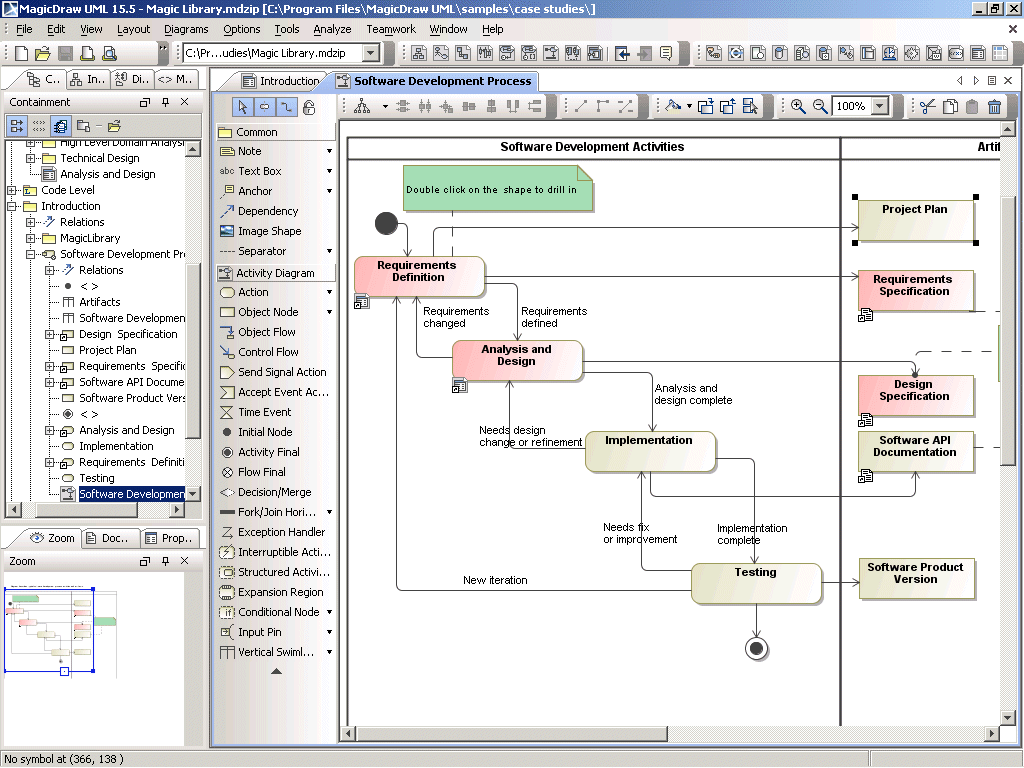 download remediation of